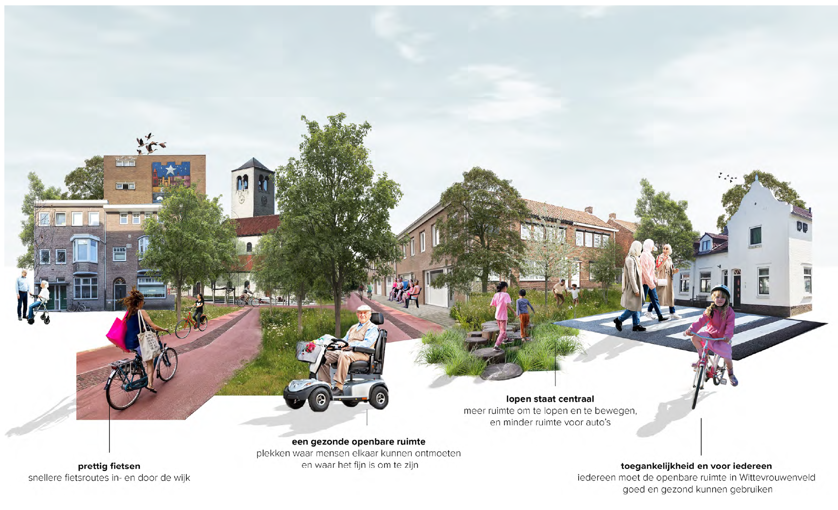 Wittevrouwenveld meer lopen en fietsen & Enquête